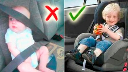 "Важные "НЕ" для родителей-водителей!